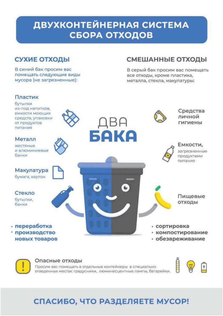 Памятка обращения с ТКО