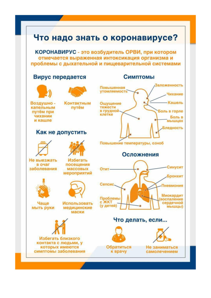 МОСОБЛЕИРЦ Что надо знать о коронавирусе?