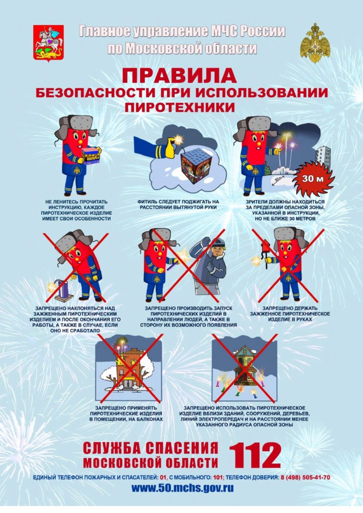 Методически рекомендации МЧС по подготовке к проведению новогодних праздников.