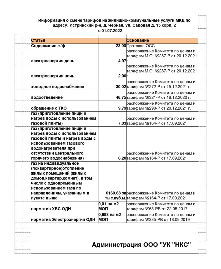 тарифы Истринский район д.Черная ул. Садовая д.15 к 2