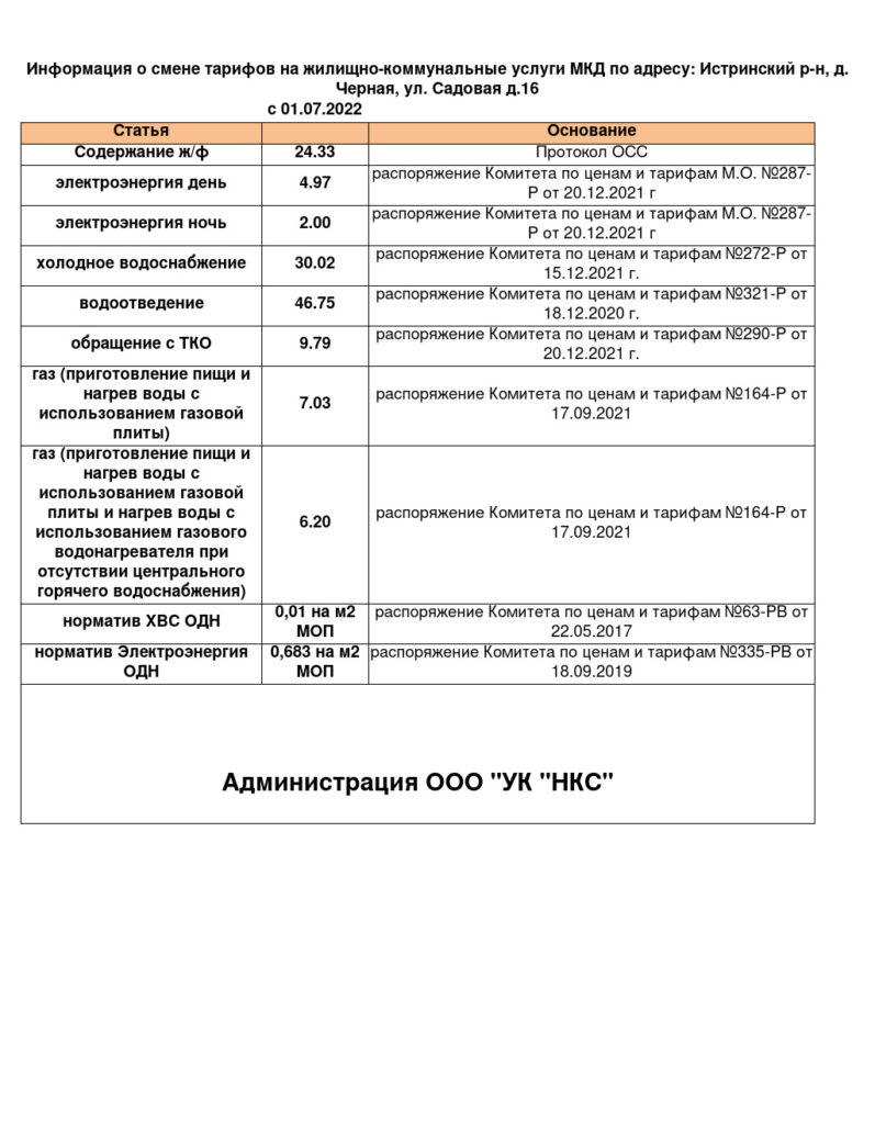 тарифы Истринский район д.Черная ул. Садовая д.16