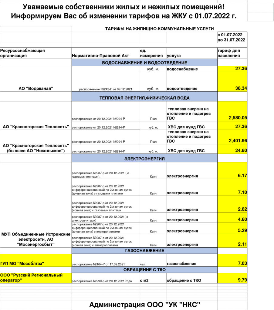 Тарифы на ЖКУ мкр Опалиха с 01.07.2022 г.