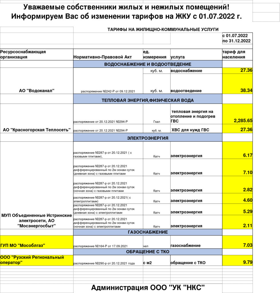Тарифы на ЖКУ рп Нахабино с 01.07.2022 г.